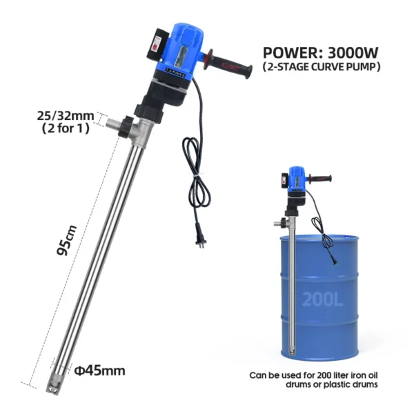 Fluid Transfer Pump 120VAC/3000W (37.5" sump) - Image 3